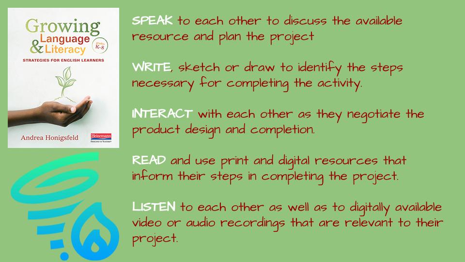 TanKHuynh's tweet photo. How to integrate all the language domains into a collaborative project.  https://t.co/ryp8G7N5LS @AndreaHonigsfel #ellchat_bkclub #esl #eal #ell #eld #esol #tesol https://t.co/aR1a9rUmij