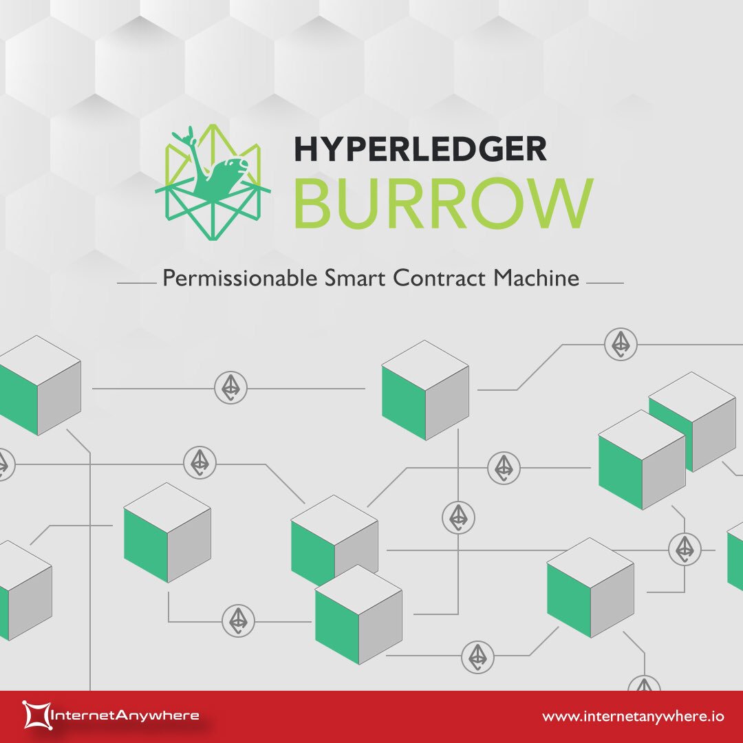 #Hyperledger #Burrow is a permissionable smart contract machine. it provides a modular blockchain client with a permissioned smart contract interpreter built in part to the specification of the Ethereum Virtual Machine (EVM).

internetanywhere.io

#IoT #hyperledger #Burrow