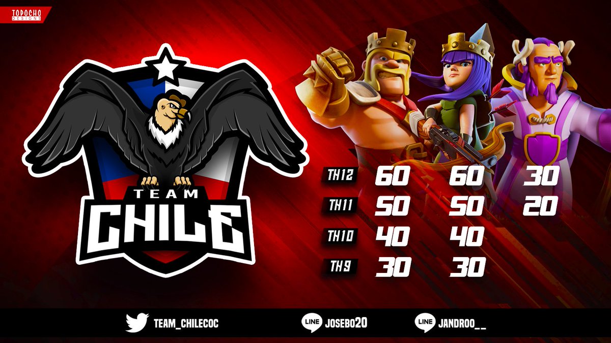 Desde hoy empieza un breve reclutamiento de la Selección de Chile para los próximos torneo, se nos viene el CIT, así que los esperamos! Escribanos vía line (ID de line sale en la imágen) o un MD, Anímense gente !! (Buscamos Th9,Th11,th12)
