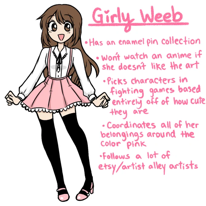 Tag yourselves I'm Girly Weeb 