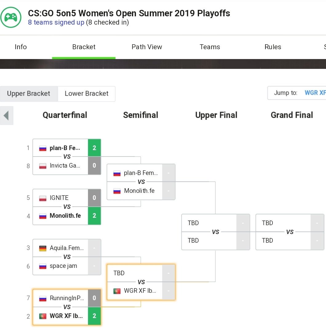 Ganhamos o jogo contra as #RunningInPanic (19-15 em nuke e 16-11 em Train). Início mau da nossa parte, mas não é como se começa é como se acaba 😅
Next week: semi final !

GG WP girls 👊
<a href="/hiitcsgo/">同 城水多多 嘉兴西安昆明济南淄博深圳成都杭州沈阳温州上海浙江苏州</a> <a href="/sofiapinto90/">sofia pinto</a> <a href="/rsbunny_/">Rita Serpa</a> <a href="/cutchiicsgo/">CuTcHi*</a> <a href="/rnwoficial/">Vasco Pereira</a> <a href="/WortenGameRing_/">Worten Game Ring</a> <a href="/xfiberia/">XF Iberia Esports</a>