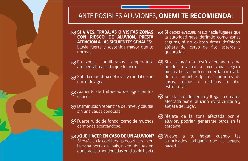 RECOMENDACIONES ALUVIONES!! Siempre es importante estar atentos ante la posibilidad que ocurran aluviones. Sigue estas recomendaciones y estar atento a las informaciones que entregan las instituciones del Sistema de Protección Civil, principalmente <a href="/onemichile/">Ex ONEMI</a>.
