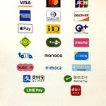 ツイートに含まれる画像