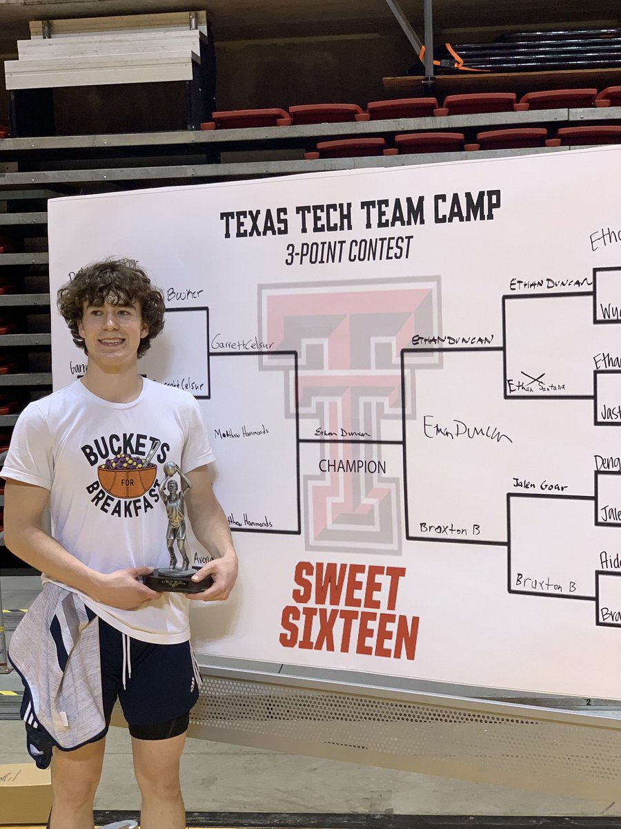 Runnin_Lions's tweet photo. Best shooter in West Texas and best shooter at the Texas Tech team camp. Congrats Ethan Duncan #therunninlionway #madeinJune #lockin @bg29forlife @RandyRosetta @323Lions @LoneStarVarsity @806hssc @CoachDuncan323 https://t.co/7QPZl7E4fE