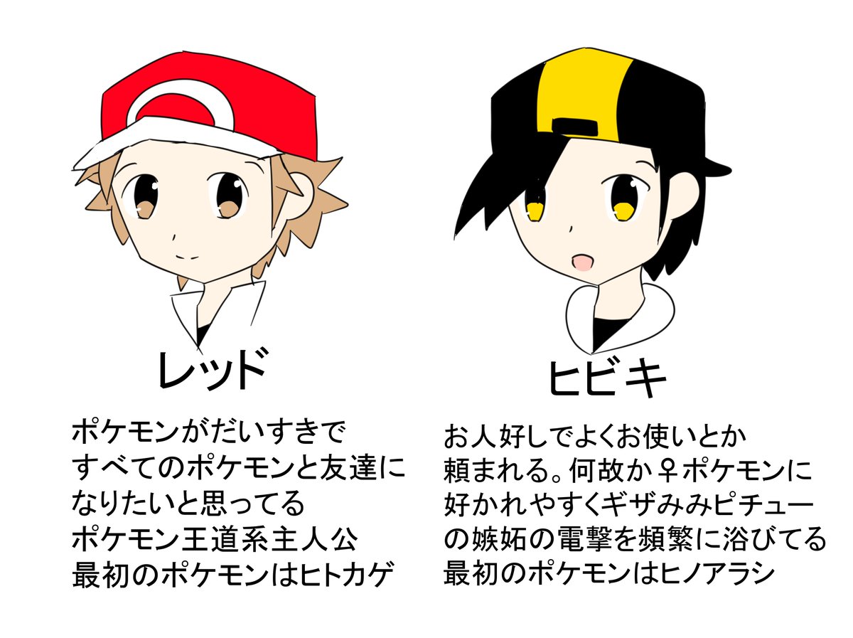 鈴鷹美樹 ポケモンマスターズで歴代主人公たちのキャラ付けが来そうだから その前に高校の頃にカルムまで考えてた自分の妄想キャラ付けを供養 ミヅキは描きながら考えた 鈴鷹美樹 ポケモンマスターズで歴代主人公たちのキャラ付けが来そうだから その前に高校の頃にカルムまで考えてた自分の妄想キャラ付けを供養 ミヅキは描きながら考えた