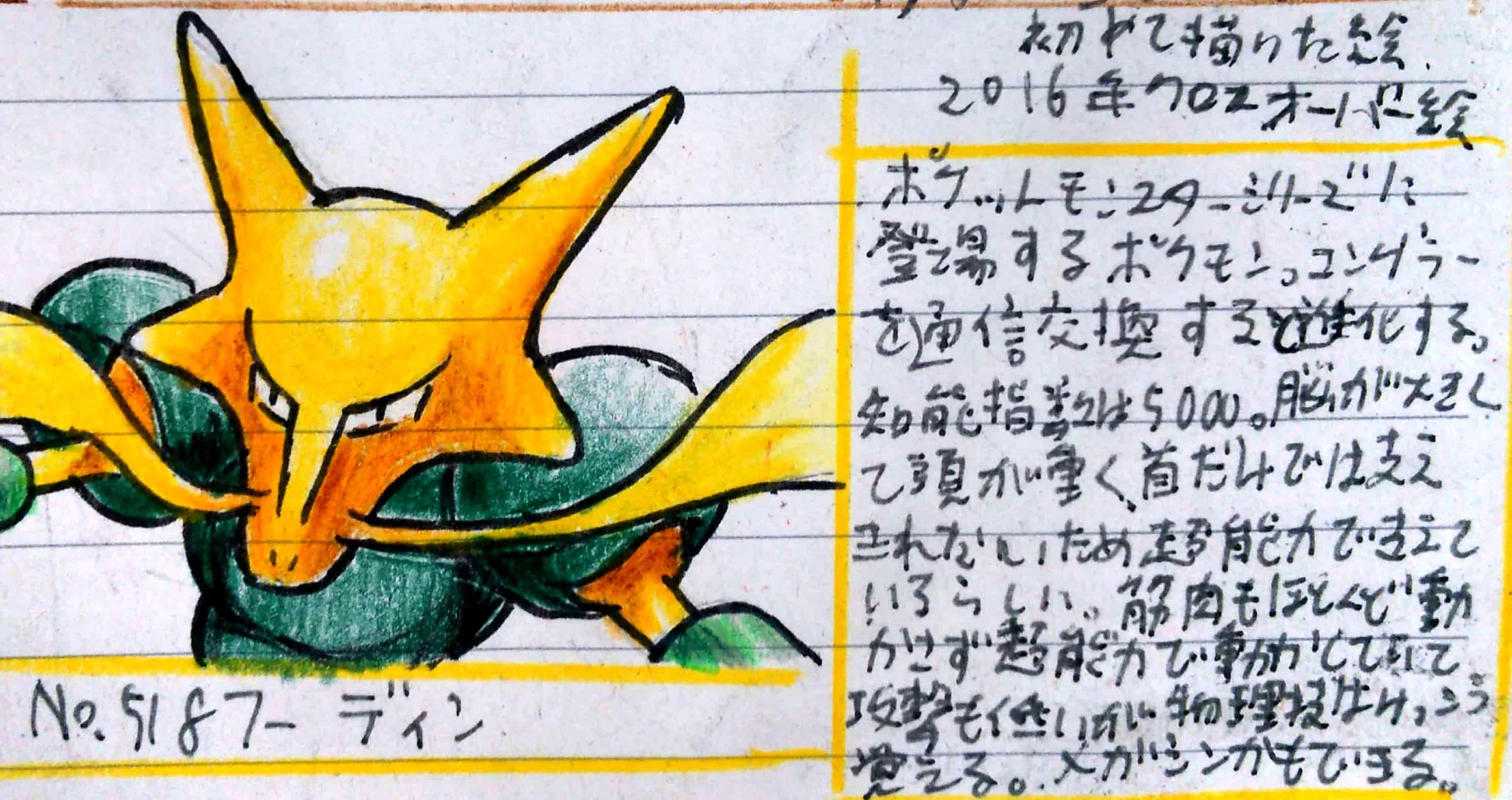 マリヘ絵@skeb募集中 on X: 