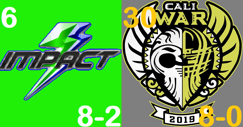BurmyWFB's tweet photo. @WFAfootball D1 AC Championship FINAL:

@cali_war beats @arlingtonimpact 30-6 at home to secure their ticket to Colorado...the War will play the @GoRenegades at the D1 National Championship on July 13.

#WFAScores https://t.co/uHzbFOjVRg