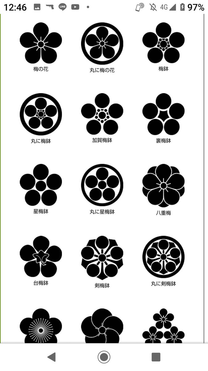 家紋 丸に梅鉢の由来 Hōmuaidea