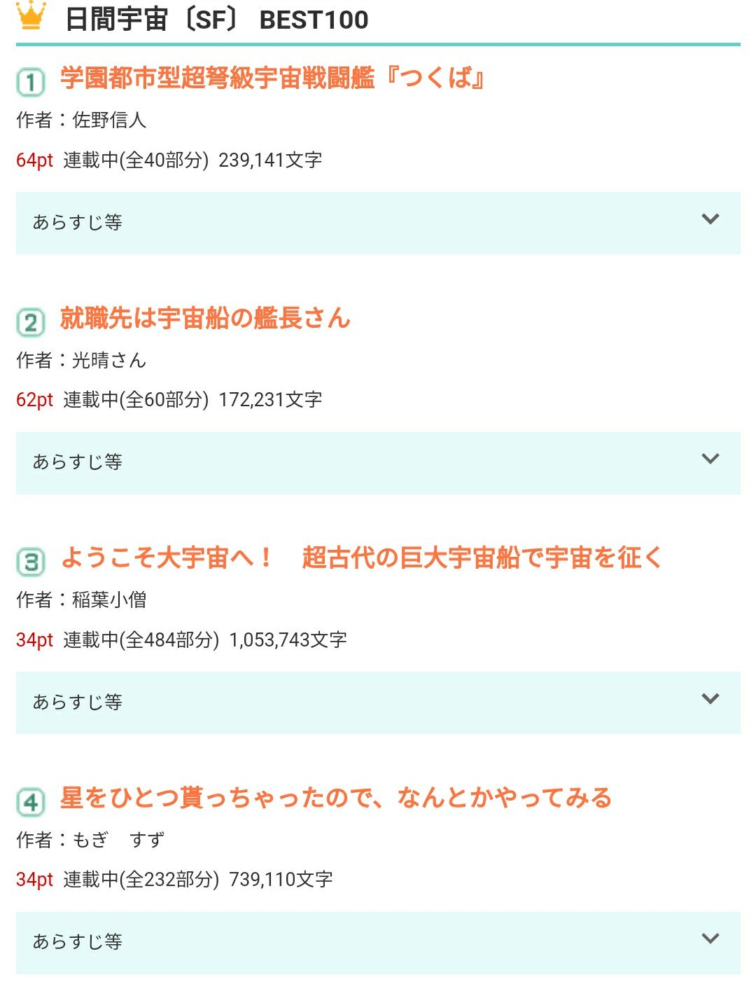 ダルマ班長 リーヴェンス攻防記 連載中 Rt Dmou8tmlwmg2zkf ノミの心臓 ああああ こりゃダメだ 怖く てしばらくランキングは見れない 学園都市型超弩級宇宙戦闘艦 つくば 小説家になろう T Co Ypobsf3xjr 拡散希望 T Co