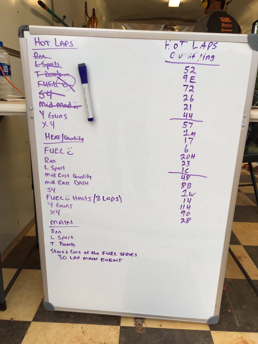 FUEL Racing Series tweet media