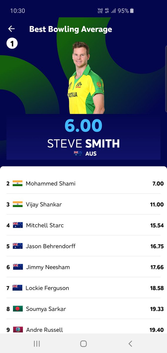 MelissaMF10's tweet photo. And also sitting first with our bowling too!!! #CmonAussie #CWC19 https://t.co/AjGzByMYmH