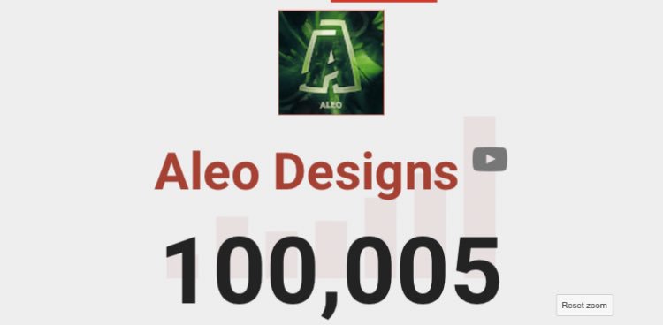 Por fin 😍

Joder muchas gracias todos los que habéis ayudado 💚💚💚💚