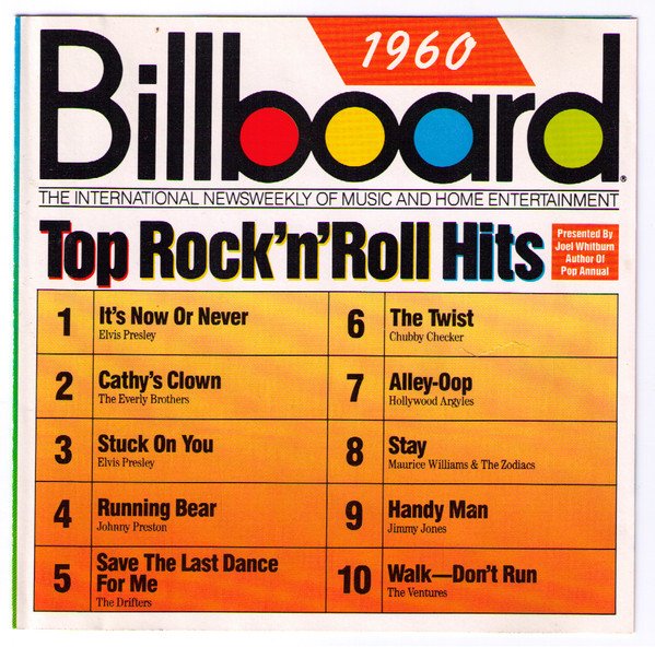 lakeprincess's tweet photo. Oh well, my stars -  racy fare on #Svengoolie!

Well, in the meantime, here's what the world was listening to in 1960, the year our film was made.

#svengoolie @lakeprincess https://t.co/dywJCQ4lMr