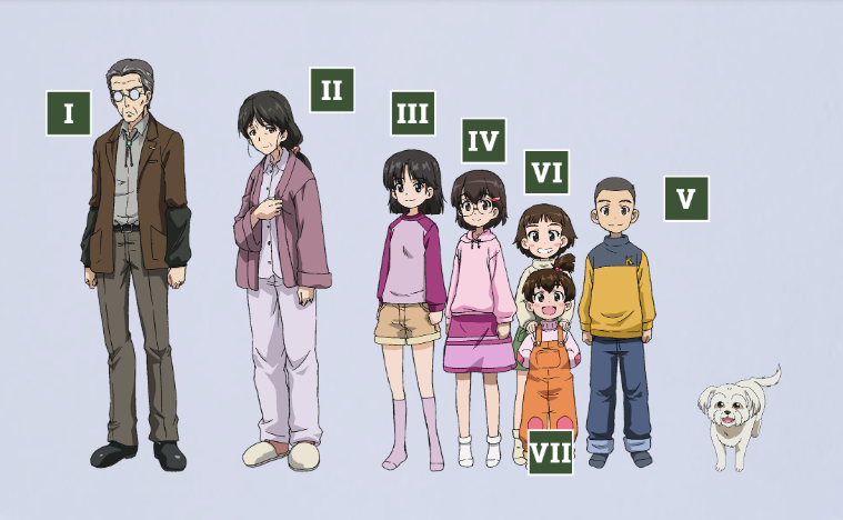 ときしろ Skeb募集中 大変なことに気付いてしまったっ テレビ版の桃ちゃんの兄弟構成 弟 劇場場の桃ちゃんの兄弟構成 弟 妹 最終章の桃ちゃんの兄弟構成 妹 妹 弟 妹 妹 まさかたった半年でこんなに家族が増えるとは っ これ最終