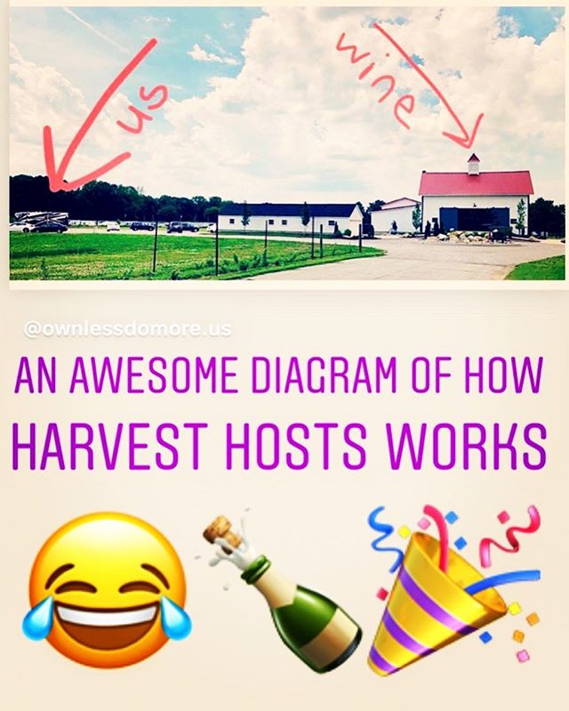 harvesthosts's tweet photo. Well this sums it up pretty well! 😂 Have a great weekend everyone! https://t.co/Rd0td0PRli