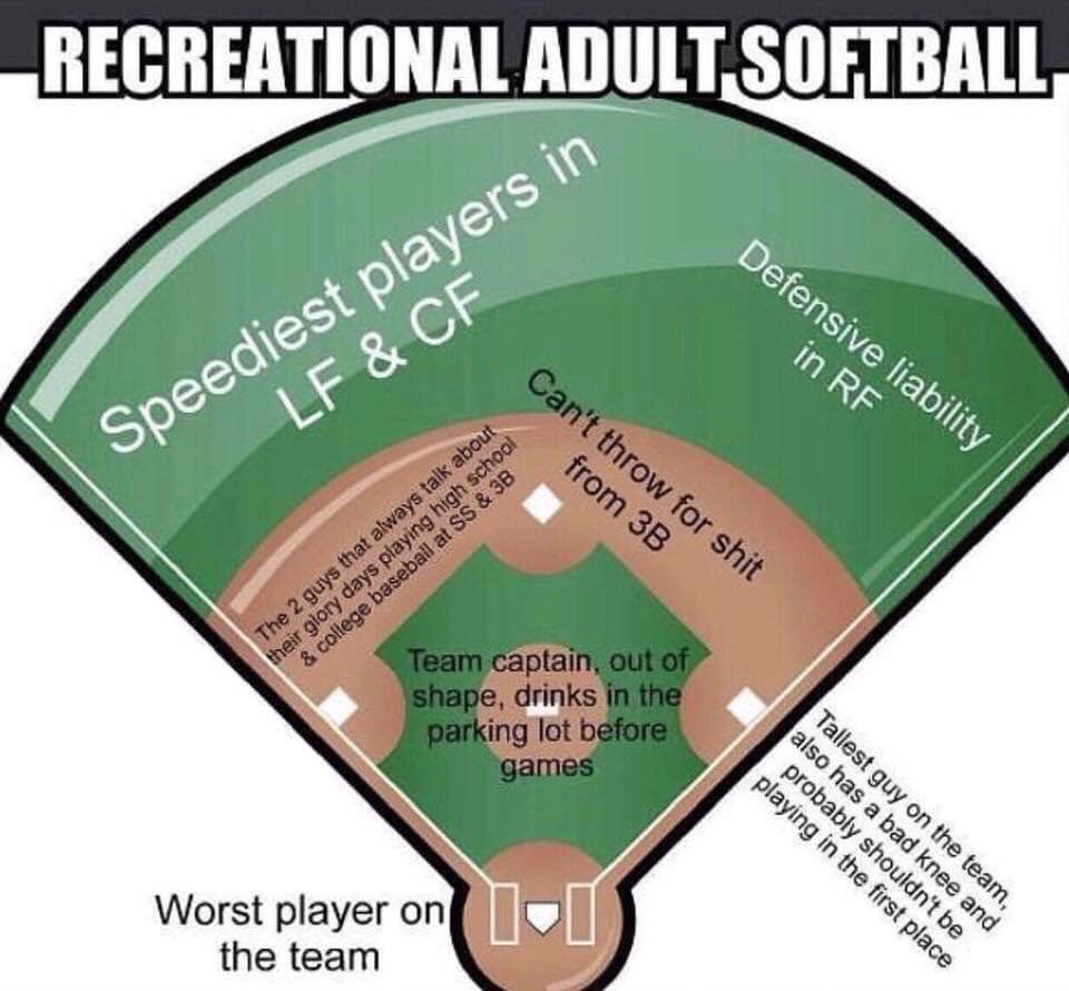 BAU_Champs's tweet photo. This is basically our media guide... https://t.co/aj3qfHW4Yv