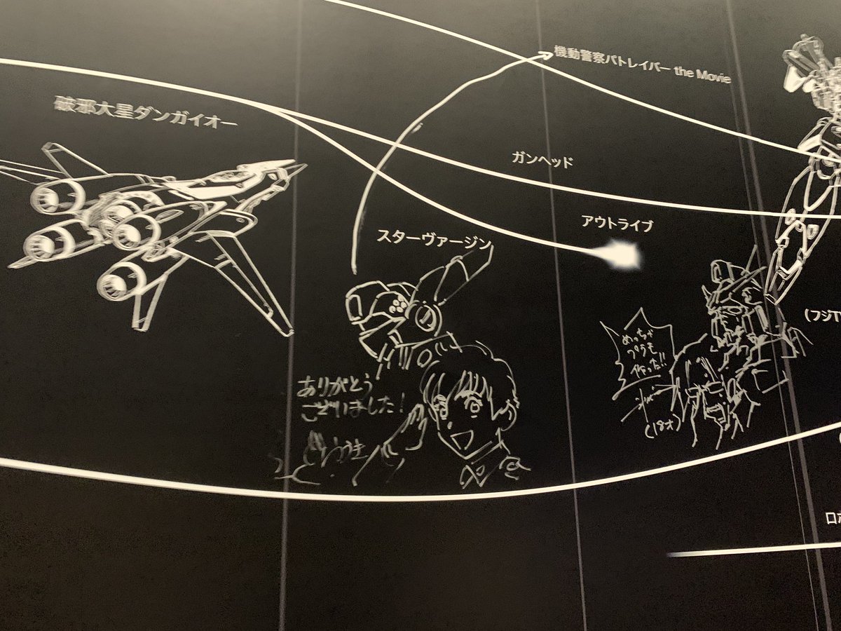 Nekoma בטוויטר そういえば 河森正治expoで一部の人が写真撮ってた年表の中の１タイトル