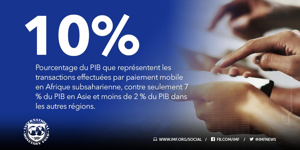 FMIactualites's tweet photo. L’Afrique subsaharienne est devenue un leader en matière d’argent mobile, d’où un changement radical dans la fourniture des services financiers et des progrès considérables dans l’inclusion financière (en anglais) :  https://t.co/eVvaaC23D4 #BaliFintech #IMFAfrica https://t.co/V5ieSk5jD3