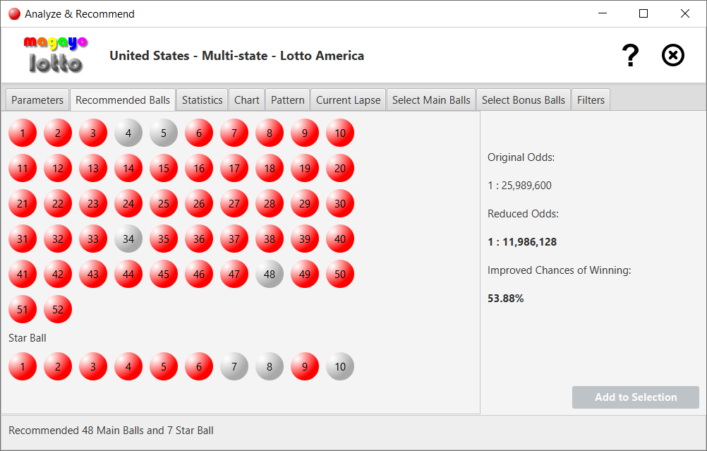 lotto america previous numbers