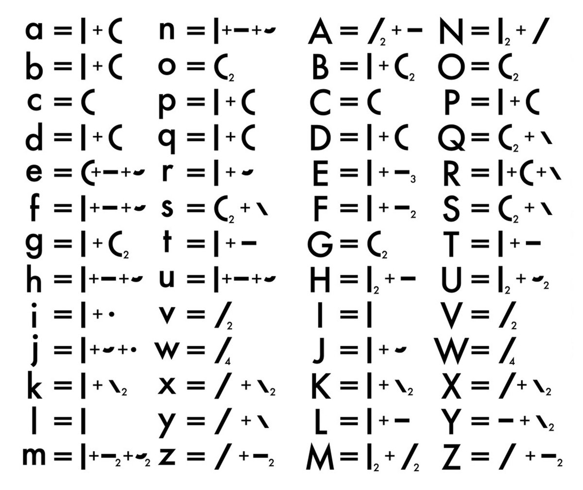 Christian Bok On Twitter Purchase Understanding Molecular Typography By H F Henderson Https T Co U7jijqk987 Envious