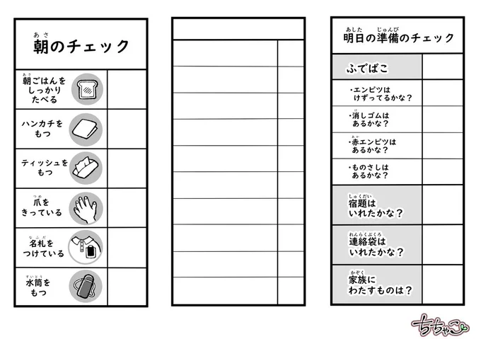 忘れ物が多い長男用に、相談員さんから教わったチェックシートも作成しました。ラミネートするとホワイトボードマーカーで書いたら消えるので、毎日チェックさせてみます。B4で作成してます。こちらもよかったらどうぞ。… 