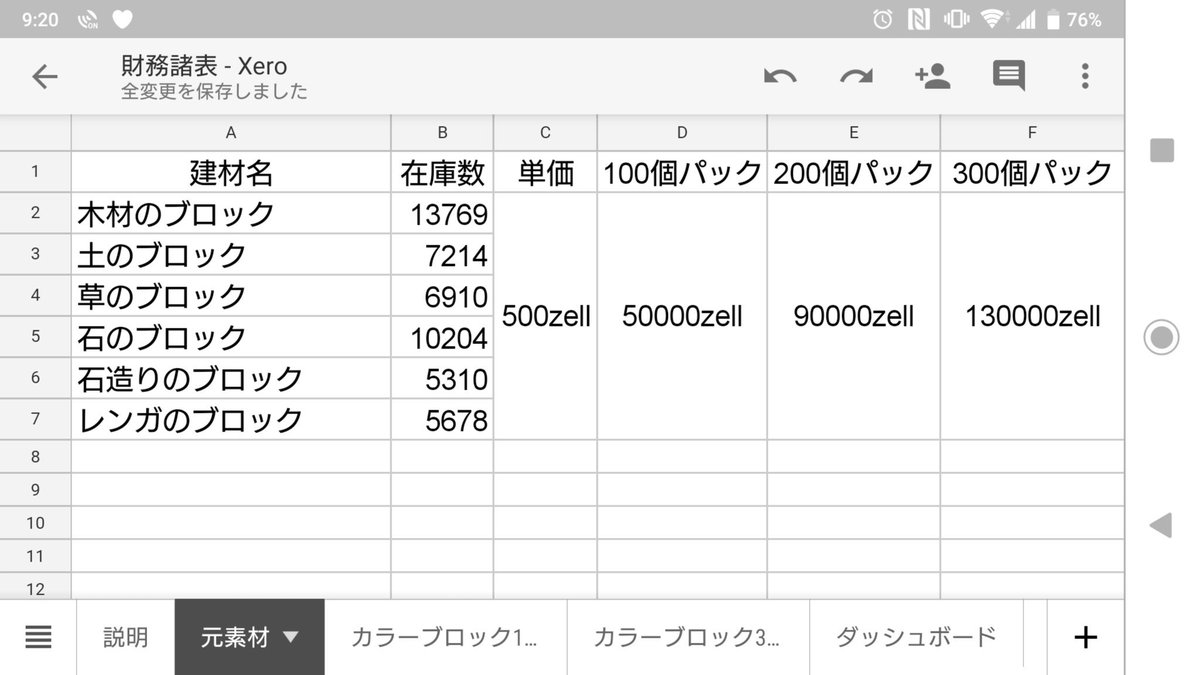 真紅 アルスト V Twitter ハウジング素材買ってください ハウジングにも合成素材でもスノウさんの交換にもどうぞ パック販売に関しては二種類まででしたら混合で可能です ゞ その他家具等もある かもなので聞いてみてください