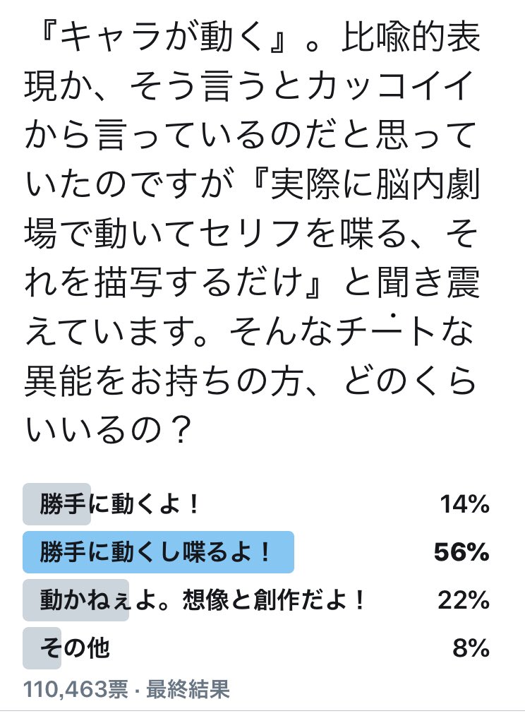 小説などの観念的自己分裂などについて あなたのキャラクターは勝手にお話し 動きますか Togetter