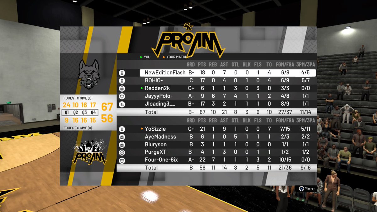 Ggs to <a href="/WhatIsComp/">What Is Comp</a>  in our  Wr Opne Round 4 matchup of <a href="/WRproamleague/">WR Pro-Am League</a>  #WolvesWay 🐺🔥 @ayo_RANKem @ProphecY_WR_SL