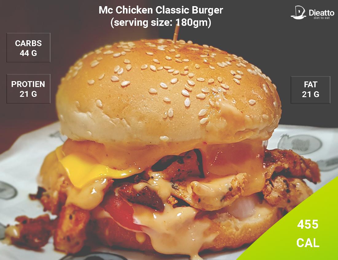 haptofit's tweet photo. #Nutrtion #diet  #burger #dieatto #diettoeat #food #health #wellness #junkfood #fastfood #cheatmeals #cheatdiet #weightloss #health #Fitness #FitnessGoals #exercise #calories #gym #instafit #instafitness #DietPlans https://t.co/KTNqZbDq2Y