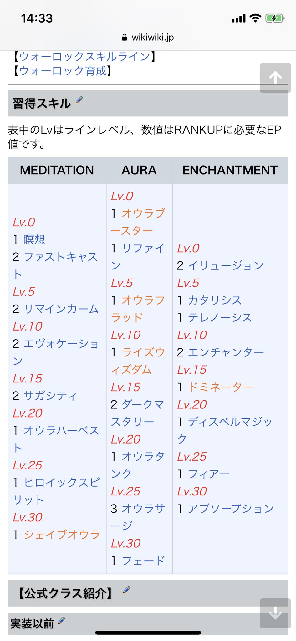 Pika エタゾ ウォーロックのスタンダードなスキル振りがわからない 昔らメディテーション25のエンテャでデバフヒーラー型が9割くらいのシェアを獲得してましたが いまはオーララインにも振らないといけないのかな 闇はいらないと思う派なんだけど
