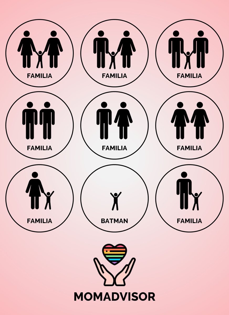 MomAdvisorMx's tweet photo. Celebrando la diversidad 🌈
Porque todos somos únicos.
28 de junio día internacional del orgullo LGBT
.
.
Autor desconocido, pero si alguien sabe de quién fué la idea, avísenos para darle crédito #AmorEsAmor #PrideDay2019 #MomAdvisor #Diversidad #Familias https://t.co/tSk8CBzY87