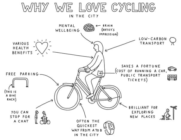 Free parking, low carbon, health benefits, mental well-being, chats with neighbours, saves a fortune — Why we love cycling (& other interesting cartoons) Via @guardiancities theguardian.com/cities/2019/ju…