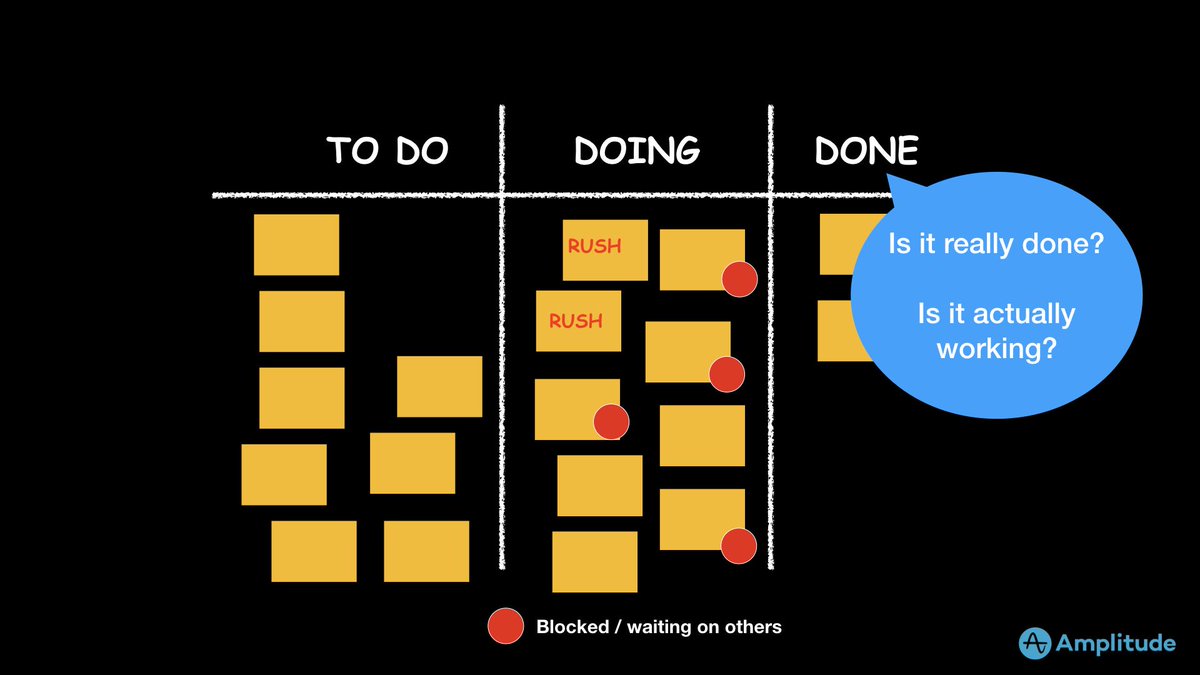 Creating Flow and Value in Product Development buff.ly/2KbBgVP #flow #prodmgmt by <a href="/johncutlefish/">John Cutler</a>