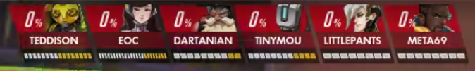 NootsOW's tweet photo. @LeagueZero_OW @Official_Z9 Hmmm may have to reconsider that one chief 🤔 https://t.co/UQJG8hJqVp
