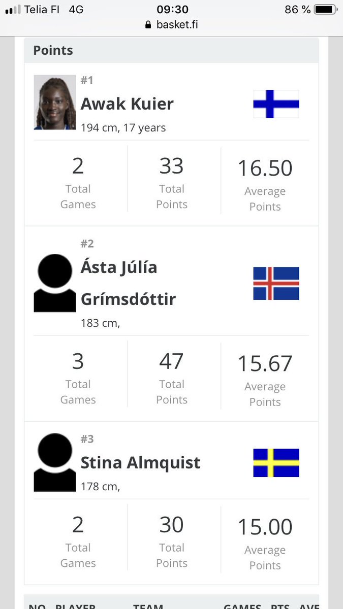 Fredrik Almqvist tweet media