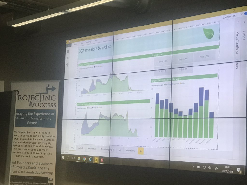 rsaprano's tweet photo. Some nice #powerbi reports being shown at #projecthack3 including use of the key influencers visual! https://t.co/bMwqYOY98y