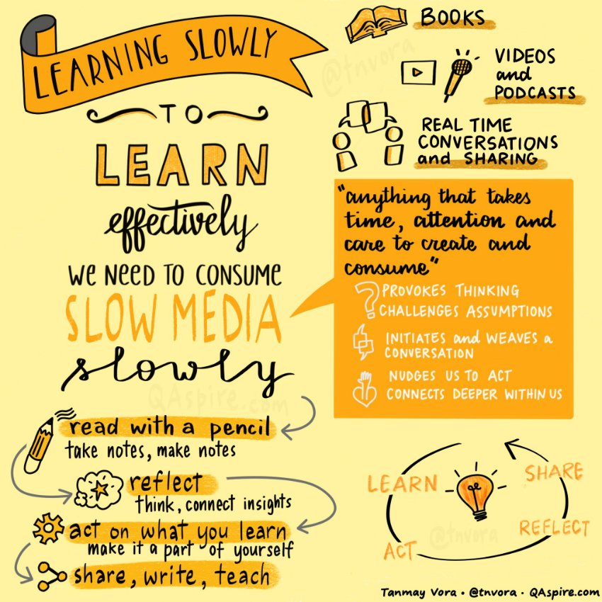 #Summer is a great time to do some of this thinking and #reflection for yourself, but how can we build it into more of the school year with and for students? #sketchnote by <a href="/tnvora/">Tanmay Vora ✍</a> #edchat #sloweducation #edadmin