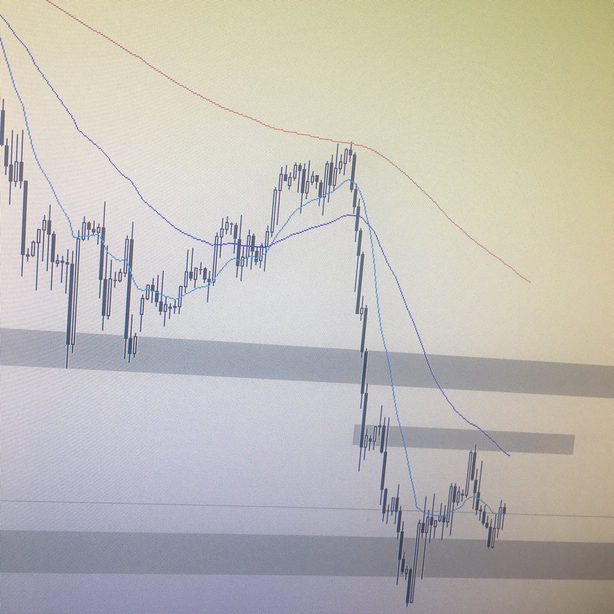 LiamETGFX's tweet photo. Who’s interested in a FREE chart analysis webinar with our Head Analyst?
Tonight at 20:30 - 21:30 BST 
Message for the link!

#forex #analysis #free #education #charts https://t.co/r2xeK1wQ4U