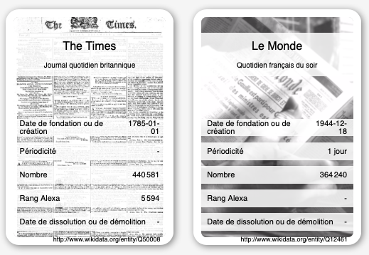 EMI_edu_num's tweet photo. Créez des #JeuxdeCartes personnalisés avec les #données de #Wikidata et son Card Game Generator ➡ https://t.co/sU9Kl9zcAW
#data #dataviz #jeu https://t.co/Uz25CEyUAV