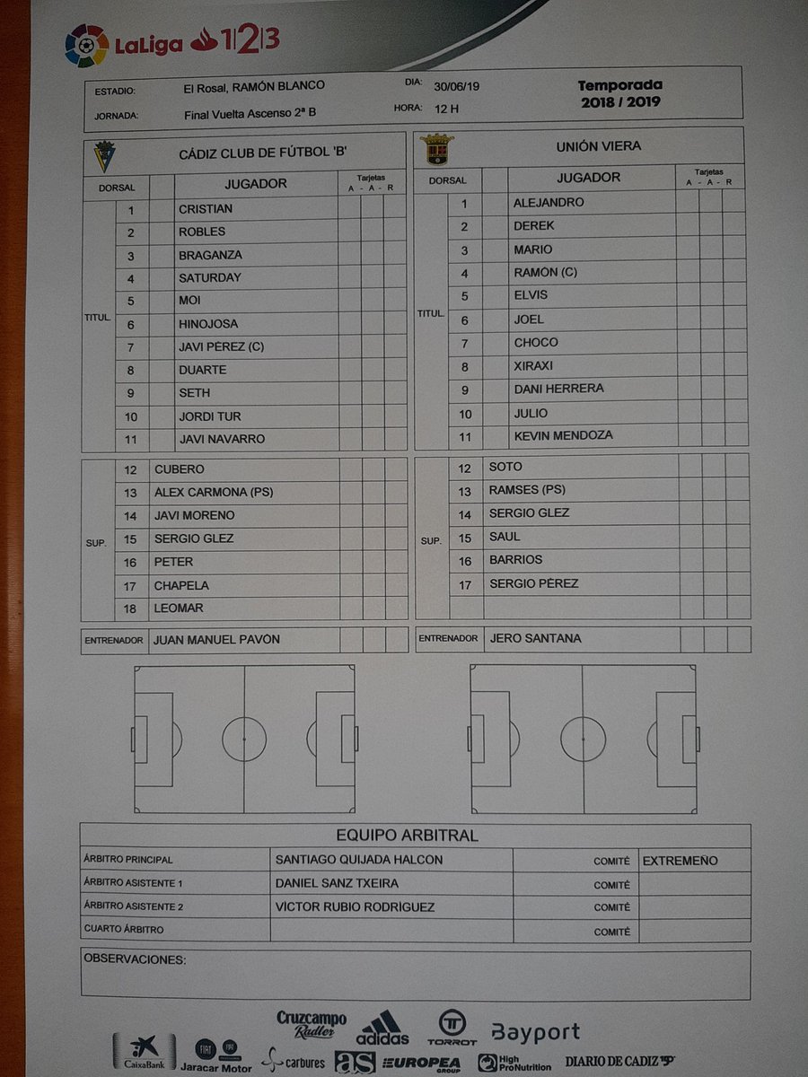 Ficha técnica del partido entre el Cádiz B y Unión Viera.