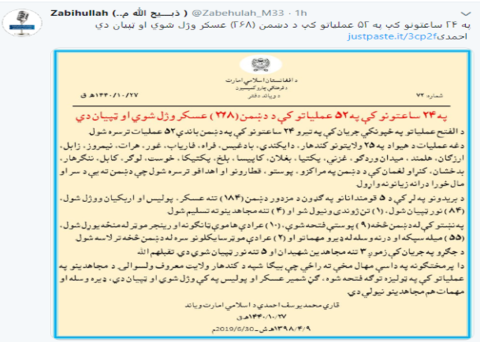 AndaleebNiazi's tweet photo. Zabihullah’s collection of lies ۴ the last 24 hrs. He did not mention 40 Taliban arrested by #NDS, 17 Taliban killed in #Takhar, six civilians they kild n #Laghman province, ۸ Taliban killed in #Logar, 19 Taliban kild n #Faryab, 10 taliban kild n Balkh.
#PeaceIsVictory
#Peace https://t.co/8nYoNzdIcb