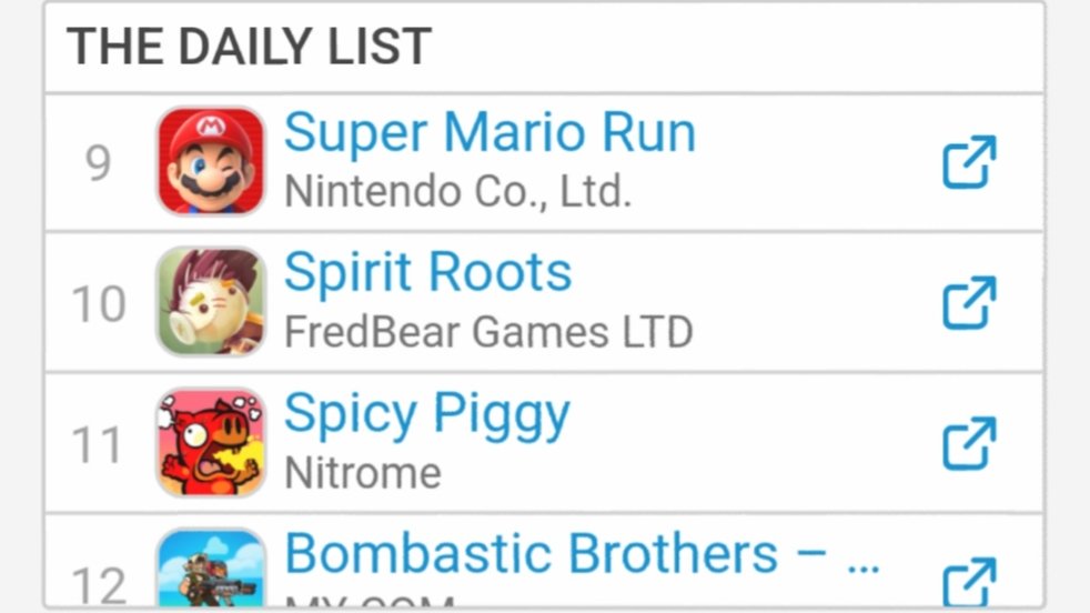 SpiritRoots's tweet photo. Let us Run for Fun as recommended by the App Store in Today's Daily List 🏃‍♂️🏃‍♀️

Download Spirit Roots:
#AppStore : https://t.co/5IfV8cZ1Ta
#playstore : https://t.co/NKeRwUAtB1

#screenshotsaturday #Featured #StreamerNetwork #mobilegaming #indiegame #streamers https://t.co/1q5Ike89cS