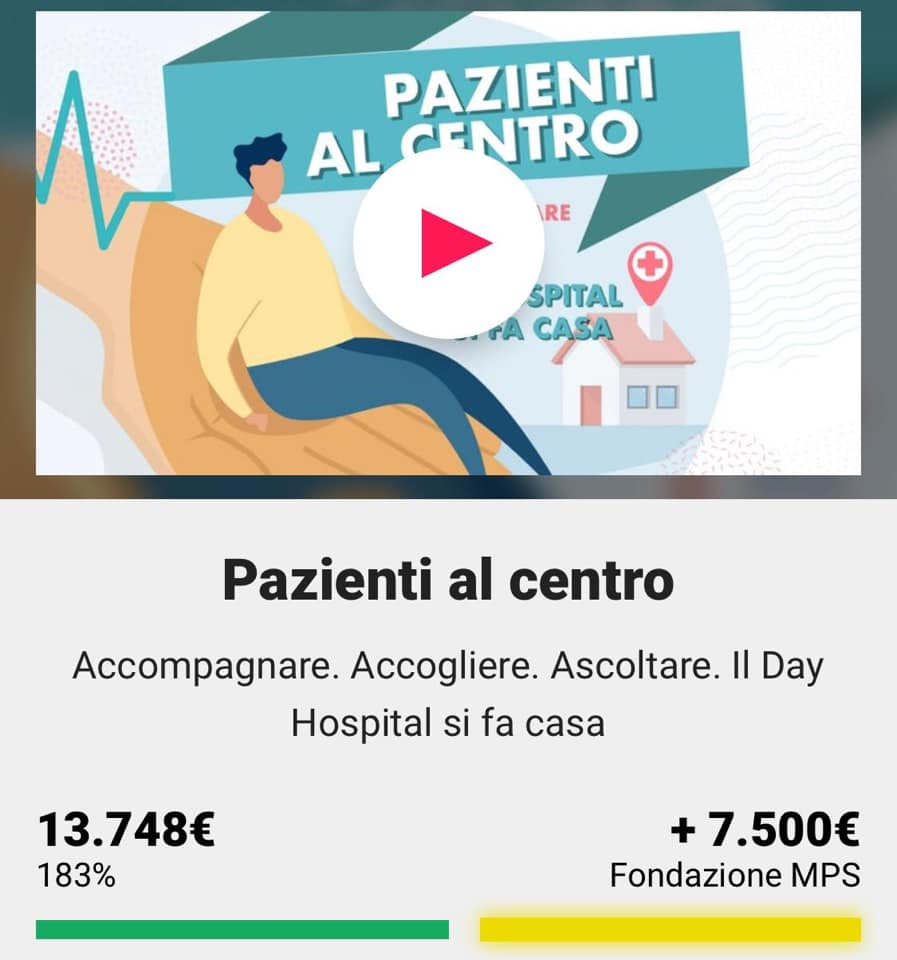 FeelCrowd's tweet photo. 🏥 Complimenti ai promotori del progetto #Pazientialcentro! La fatica è stata ampiamente ripagata: tanti sostenitori hanno dato il loro contributo per il nuovo allestimento del #DayHospital dell'Ospedale Le Scotte di #Siena. 🎉Un vero successo di #crowdfunding ! https://t.co/EptIIwW4Nw