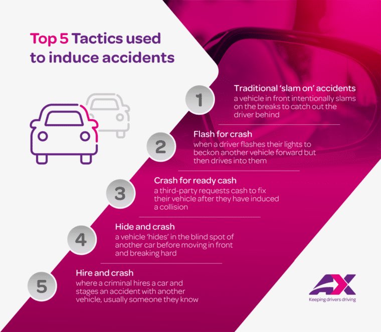 scuffandspray's tweet photo. Careful everyone.                         Five most common methods used by criminals as well as their favoured hunting grounds for victims and advice on how to spot and avoid scammers. https://t.co/DlII0sIDGN