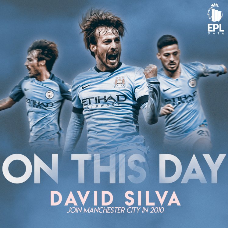 imagiczizotv's tweet photo. ๐โ ูู ู
ุซู ูุฐุง ุงูููู
ุนุงู
2010, ุฅูุถู
@21LVA ุฅูู @Cityarabia
ุฃุฑูุงู
ุงููุฌู
ุงูุฅุณุจุงูู ๐ช๐ธ ูู @premierleague:
โณ 282 ู
ุจุงุฑุงุฉ
โฝ๏ธ 54 ูุฏู
๐ฏ 83 ุฃุณูุณุช
๐๐๐๐4 ุฃููุงุจ
๐ุฏุฎู ู
ุฑุชูู ุถู
ู ุชุดูููุฉ ุงูู
ูุณู
ููุจุฑูู
ูุฑููุบ ู
ูู @PFA
๐
ูุงุนุจ ุงูู
ูุณู
ูู @Cityarabia ููู
ูุณู
2016-17
#EPLData https://t.co/BG9Thlrnpw