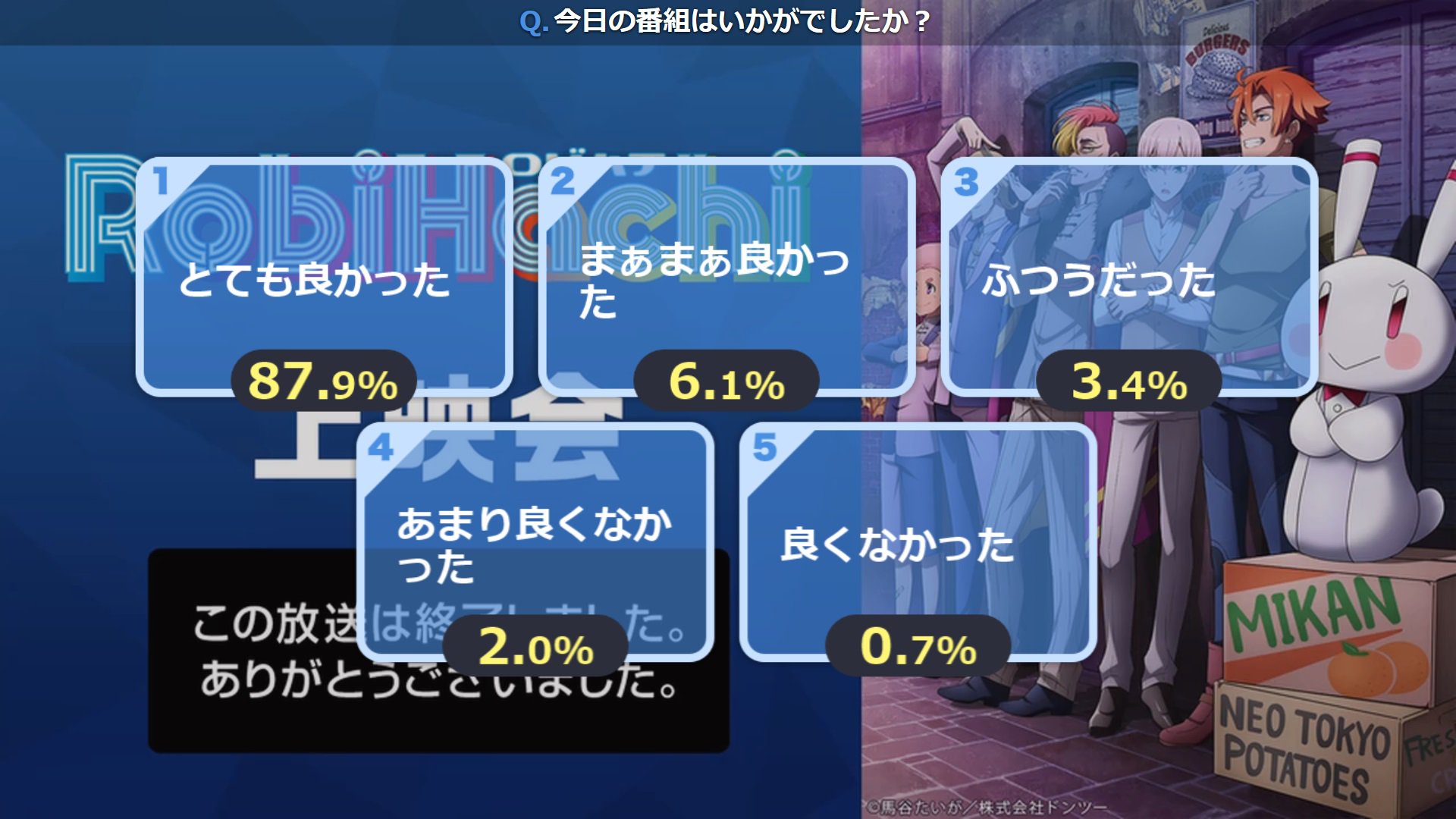 Halical ハリカル メカにあらずんば人にあらずｗ 人間メカ ガンメンｗ カメカメカ大王ｗ 美濃フスキー粒子ｗ ヒザクリ先生 謎ラップのリズムに乗って戦うスタイルｗ ヤンさん レボリューションｗ ニコ生 19 06 01 23 00開始 Robihachi 8話