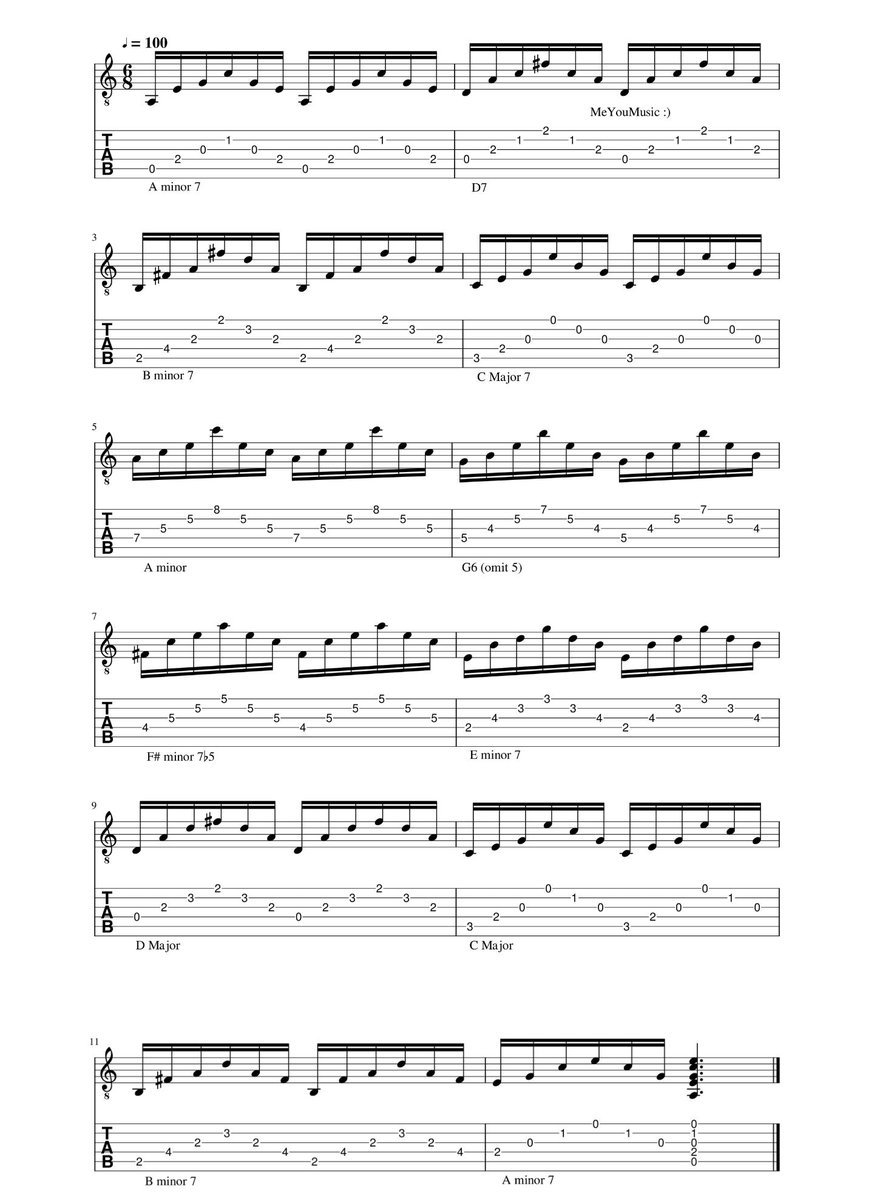 MeYouMusicfree's tweet photo. Here's a little teaser to tie you through the week until our next lesson is out ;) 
Prepare for guitar arpeggios in a minor bebop!! 🦈🦈🦈
#music #musictheory #guitar #guitarist #guitarplayer #guitarlessons #freelesson #education #arpeggio #guitartabs #meyoumusic #musiclesson https://t.co/J6izm5VftY