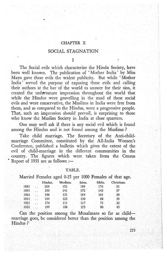 8/n Child Marriage among Indian Muslims. Ambedkar presents this table (refer snippet). Can you notice, Muslims had similar number as of Hindus though their population was only 12-16% of total Hindu population. Hence Indian Muslims always had more tendency of child Marriage