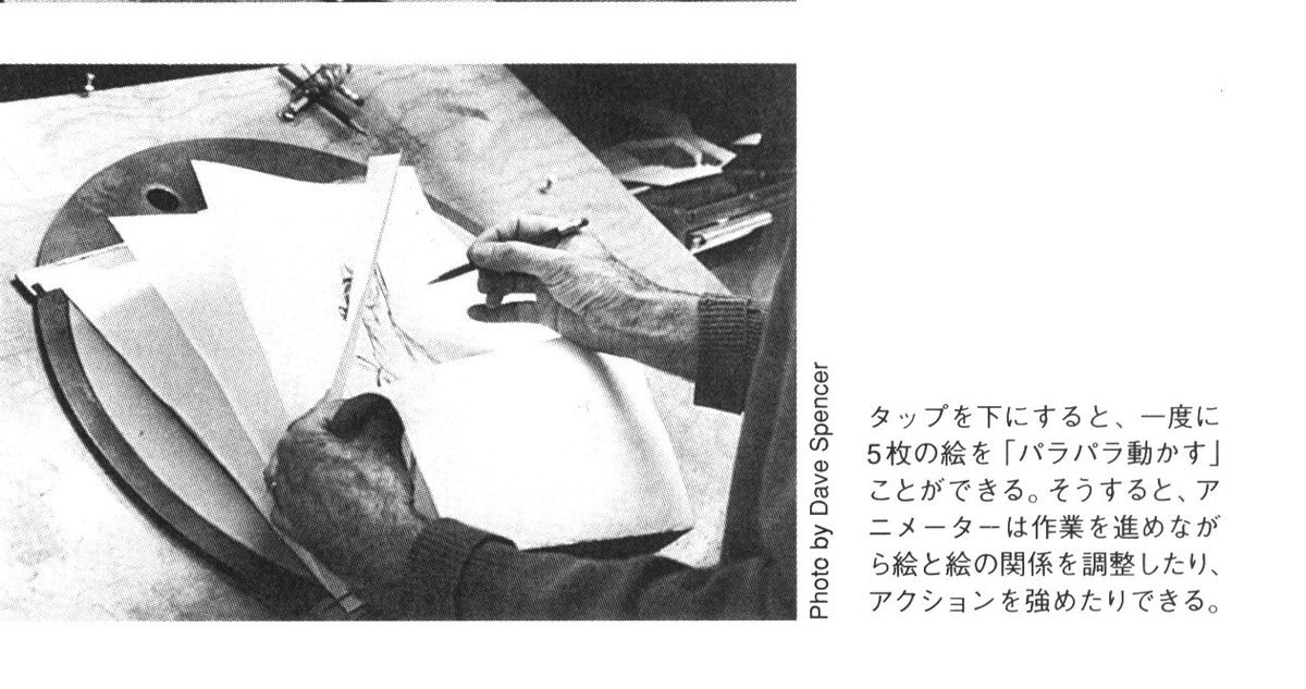 わとそん 今日 何気にフェイマス スタジオの初期ポパイを見てたら ポパイがアニメの作画するのにタップ穴が上にある用紙を使ってた 当時のアメリカアニメの主流は下タップかと思ってたけど そうでもないんかな