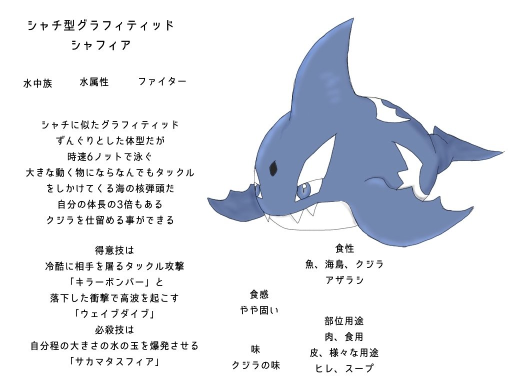 エカキホーテ 赤西 シャチ型グラフィティッド 一部修正 グラフィティッド オリジナルモンスター シャチ T Co F1dw4a9zkn T Co Sbupvo8bo6 Twitter エカキホーテ 赤西 シャチ型グラフィティッド 一部修正 グラフィティッド オリジナルモンスター シャチ T Co F1dw4a9zkn T Co Sbupvo8bo6 Twitter